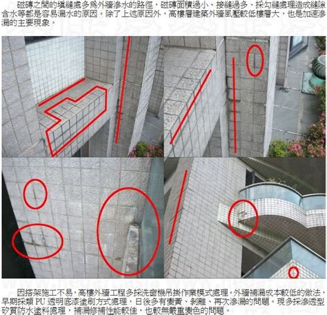 外露樑建築面積|新北市政府工務局103 年第6次建築管理法規研討會議紀錄